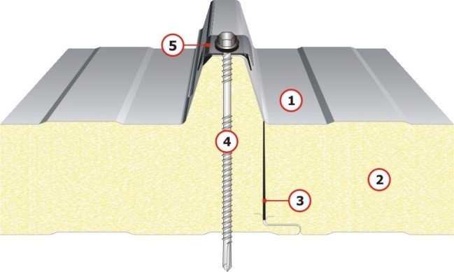 tetopanel Seitenwandanschluss