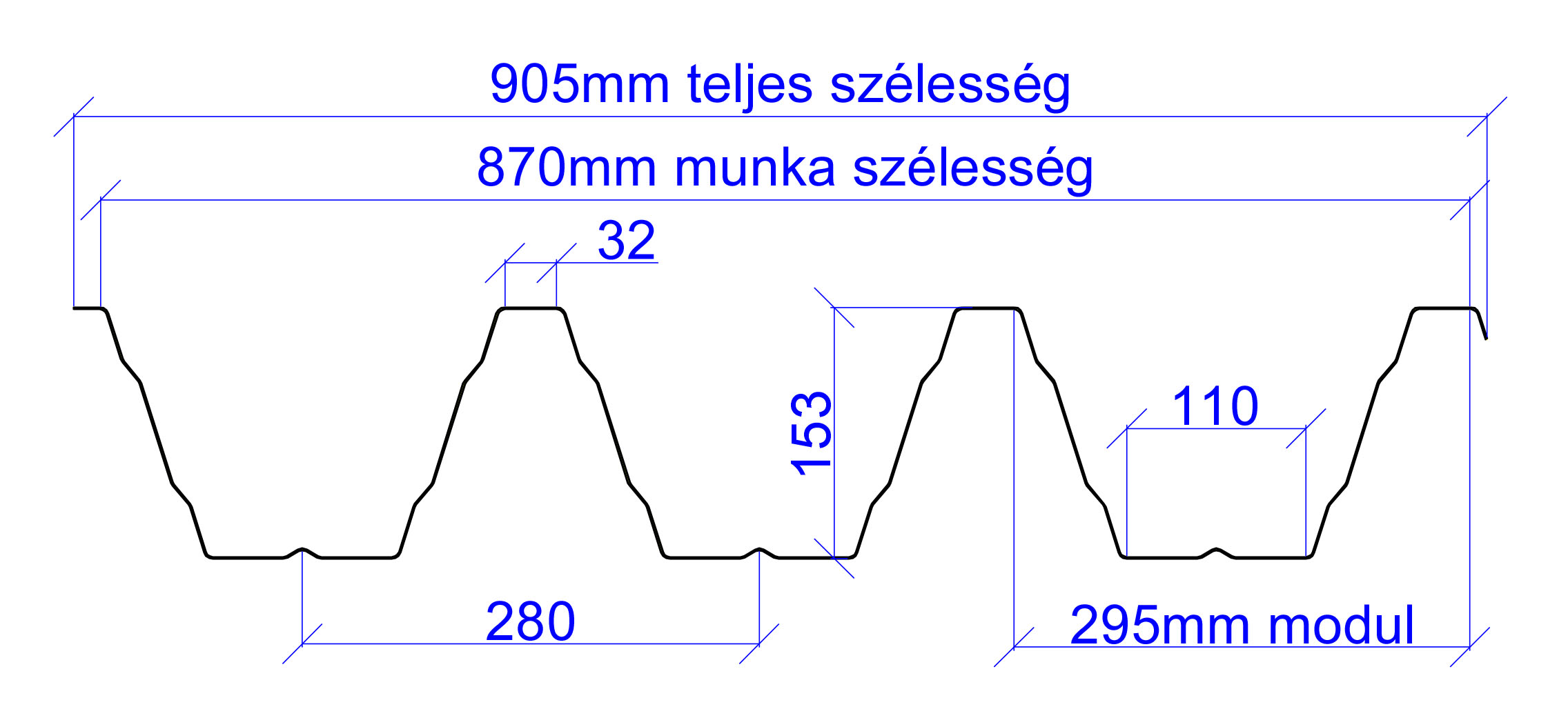 T153 loadshield trapezförmiges Blech Schnittzeichnung