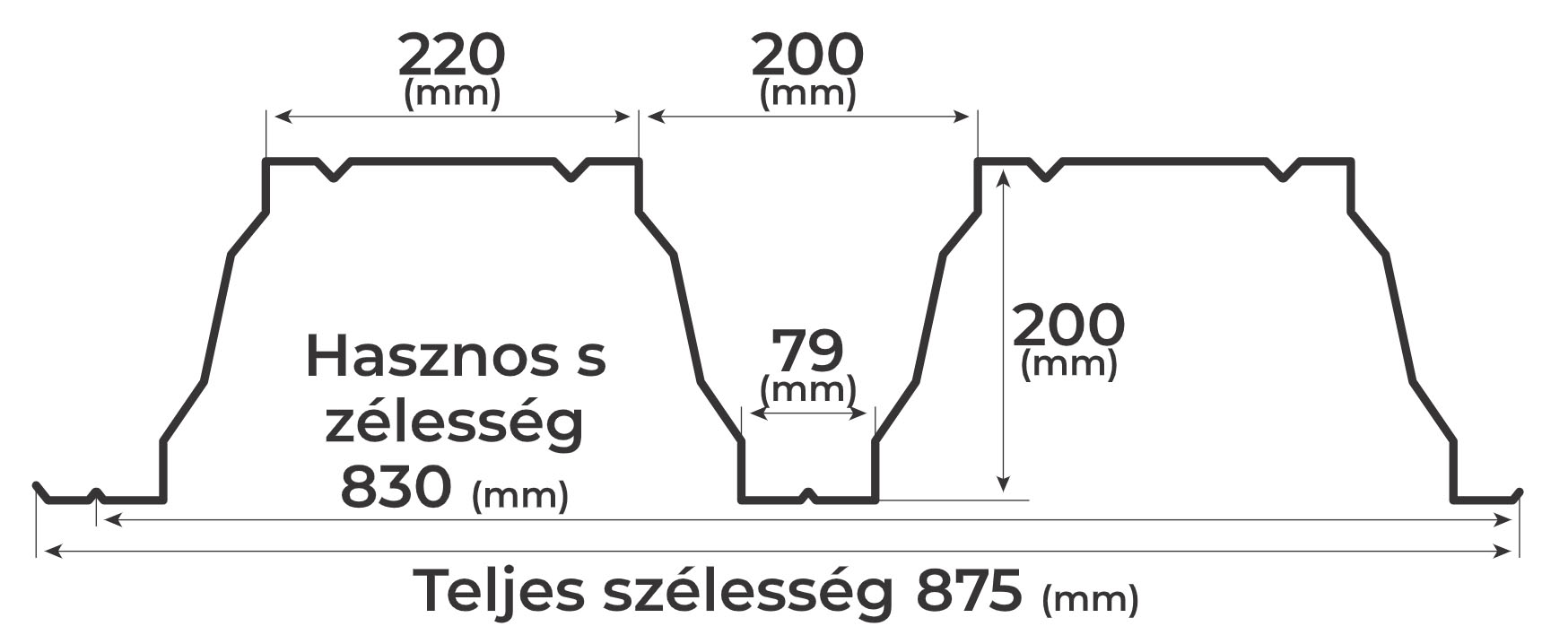T200 Trapezblechprofil